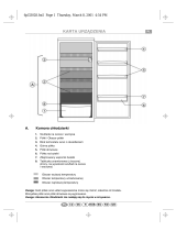 Whirlpool ART 561/H Program Chart