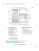 Whirlpool ART 965/G Program Chart