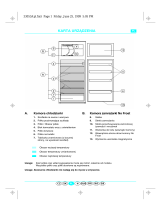 Whirlpool ART 945/G Program Chart