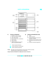 Whirlpool ART 945/G Program Chart