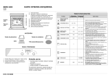 Bauknecht BSZ 5800 IN Program Chart