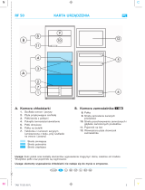 Whirlpool ARL 891/G Program Chart