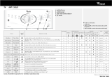 Whirlpool AWM 1204/4 Program Chart