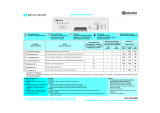 Bauknecht GCF 4772/2 W-WS Program Chart