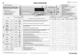 Bauknecht WAE 7140 Program Chart