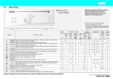 Ignis AWV 815/2 Program Chart