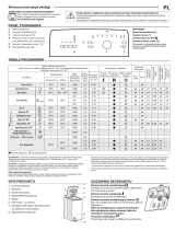 Indesit BTW L60300 EE/N Daily Reference Guide