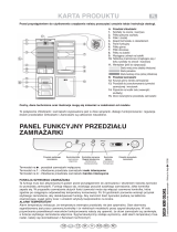 Fagor FIC-471 Program Chart