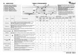 Whirlpool AWM 8103/L Program Chart