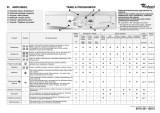 Whirlpool AWM 8083/L Program Chart