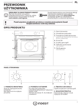 Indesit IGW 620 IX Daily Reference Guide