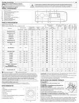 Indesit BWSE 71252 XWS PL N Daily Reference Guide