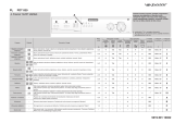 Polar PDT 839 Program Chart