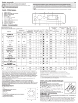 Indesit BDE 761483X WS EE N Daily Reference Guide