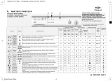 IKEA WHM 100 W Program Chart