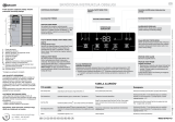 Bauknecht GKN PLATINUM SW Program Chart