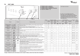 Whirlpool AWT 2285 Program Chart