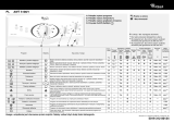 Whirlpool AWT 5108/1 Program Chart