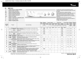 Whirlpool AWZ 410 Program Chart