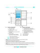 Ignis ARL 492/G Program Chart