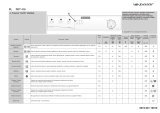 Polar PDT 419 Program Chart