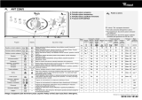 Whirlpool AWT 2288/3 Program Chart