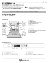 Indesit DIC 3C24 A Daily Reference Guide