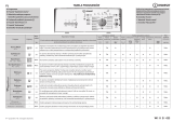 Indesit BTW A61053 G (PL) Program Chart