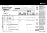 Bauknecht TRKE 6960 Program Chart