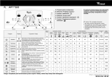 Whirlpool AWT 7126/S Program Chart