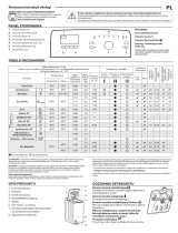 Indesit BTW S72200 EU/N Daily Reference Guide