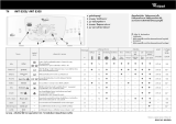 Whirlpool AWT 8308 Program Chart