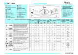 Whirlpool AWT 8123D Program Chart