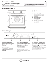 Indesit IFWS 5844 JH IX Daily Reference Guide