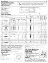 Indesit MTWE 71252 WK PL Daily Reference Guide