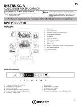 Indesit DSIC 3M19 Daily Reference Guide