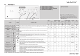 Polar PWA 950 A Program Chart