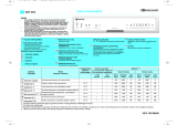 Bauknecht GSF 4872 TW-WS Program Chart