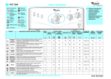 Whirlpool AWT 2084 Program Chart