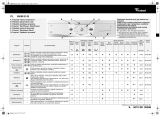 Whirlpool AWM 8143 Program Chart