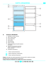 Whirlpool ART 600/G Program Chart