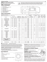 Indesit BWE 71452X K PL N Daily Reference Guide