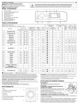 Indesit BWE 71283X WS PL N Daily Reference Guide