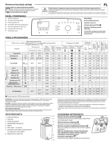 Indesit BTW S6230P EU/N Daily Reference Guide