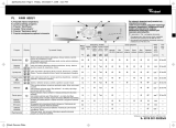 Whirlpool AWM 8083/1 Program Chart