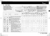 Whirlpool AWM 8085/2 Program Chart