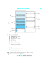 Whirlpool ART 590/G Program Chart