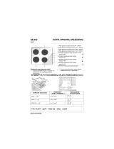 IKEA HB 402 S Program Chart