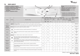 Whirlpool AWM 6105/P Program Chart