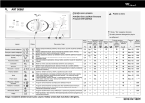 Whirlpool AWT 5088/3 Program Chart